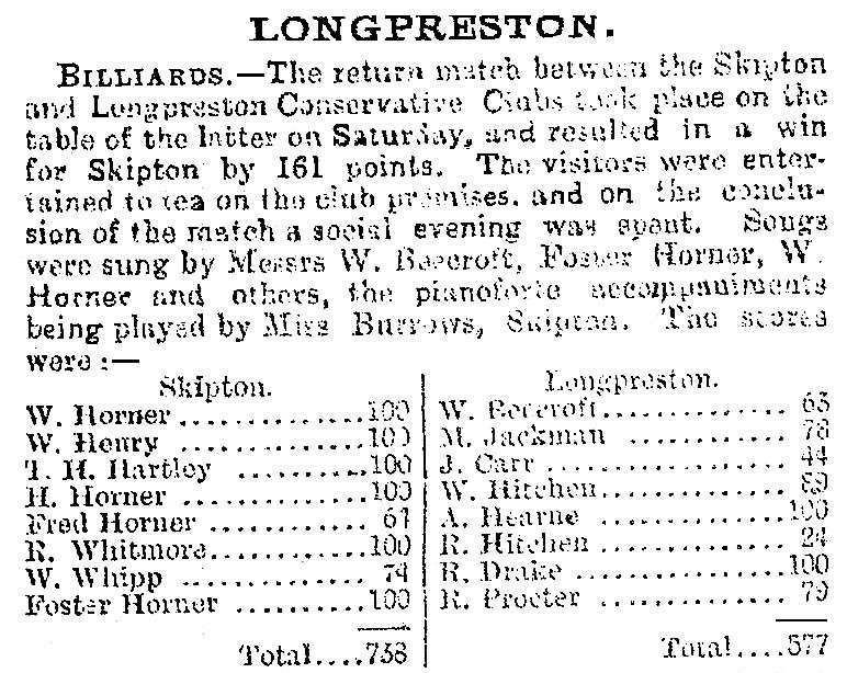 Sport and Games  1897-03-05 CHWS.jpg